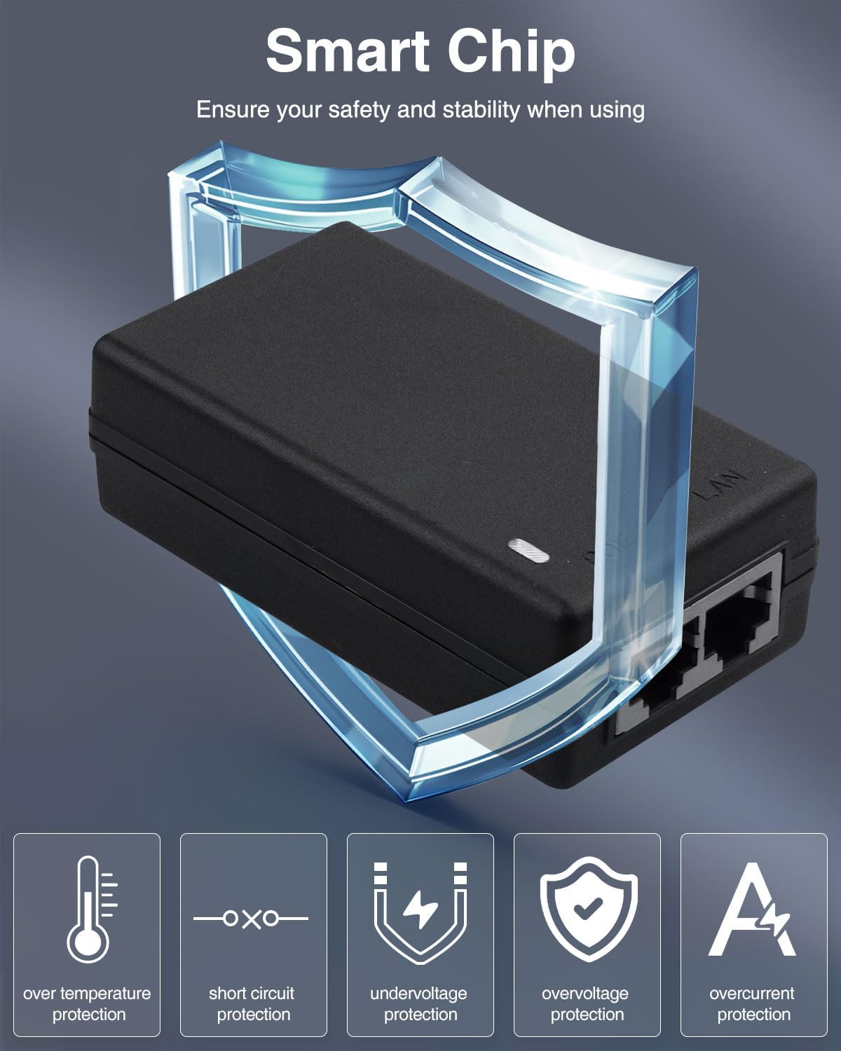 Gigabit PoE Injector Power Ada - Power Over Ethernet recension och pris
