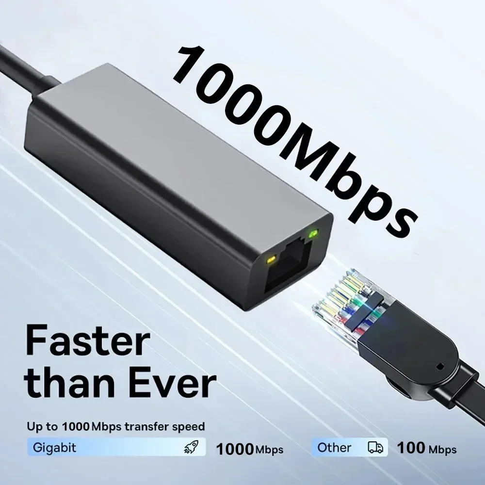 1000Mbps USB Type C Ethernet A - Power Over Ethernet recension och pris