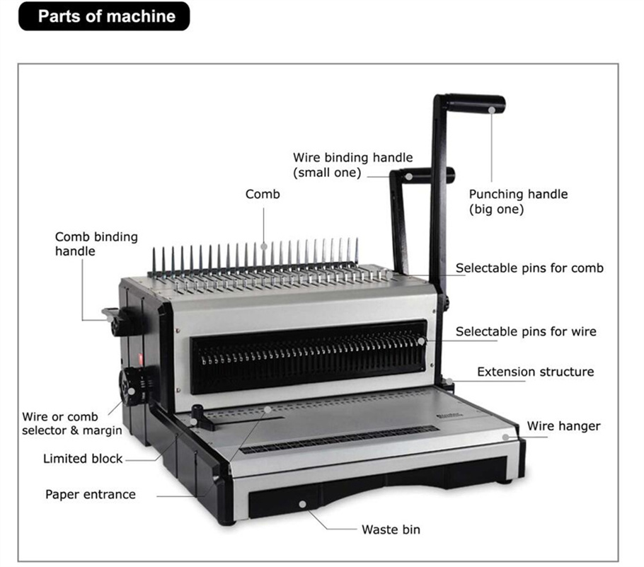 SG-ST2960 Comb and Wire Bindin - Binding Machine Comb recension och pris